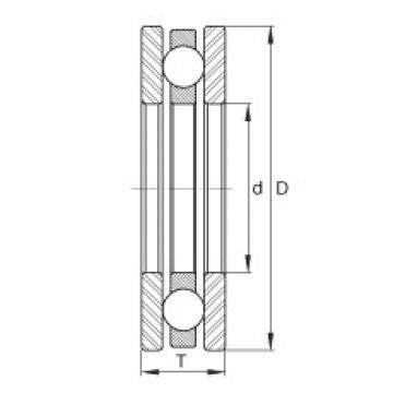 FAG Axial deep groove ball bearings - EW1-1/4
