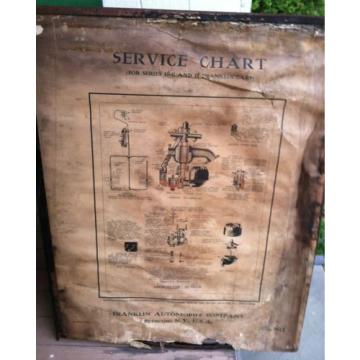 RARE Antique Franklin Car Service Chart 1925 Syracuse NY Carburetor Bearings