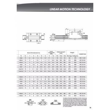 Linear guide - Recirculating ball bearing guide - HRC30-ML (rail + car)