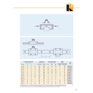 Miniature Linear guide - Recirculating ball bearing guide - MR07-MN (rail + car)