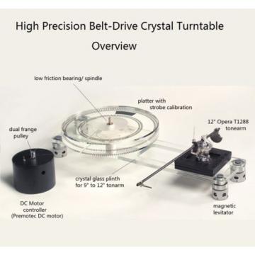Turntable kit 2 : bearing + platter + motor controller