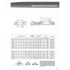 Linear Guide - Recirculating ball bearing - HRC30-MN rail + car) -