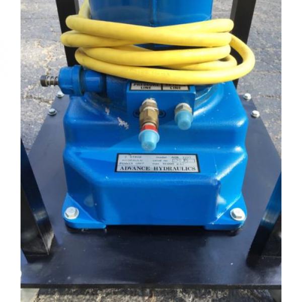 NEW [Advanced Hydraulics] 2-Stage Hydraulic Pump/Power Unit AOB-2727 10000 PSI #3 image