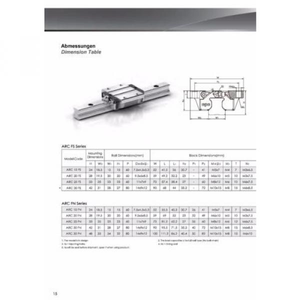 Linear Guide - Recirculating ball bearing - ARC20-FS (rail + car) - #3 image