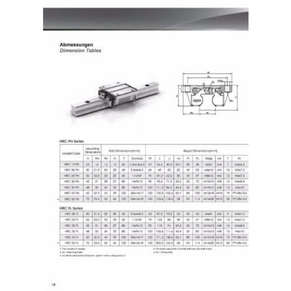 Linear guide - Recirculating ball bearing guide - HRC25-FN (rail + car) #2 image
