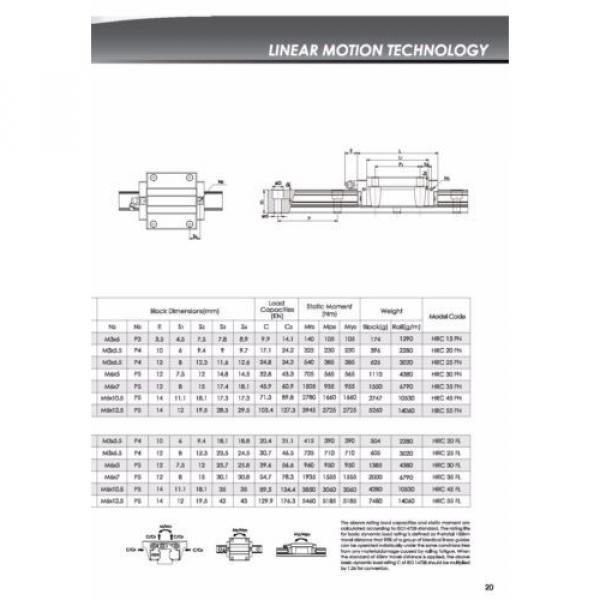 Linear guide - Recirculating ball bearing guide - HRC25-FN (rail + car) #3 image