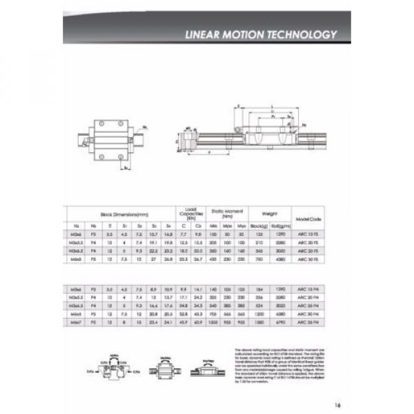 Linear Guide - Recirculating ball bearing - ARC20-FN (rail + car) - #4 image