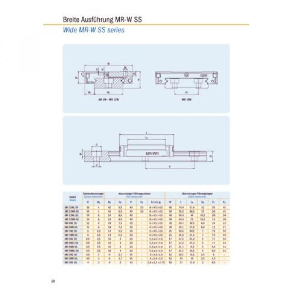 Miniature Linear guide - Recirculating ball bearing guide - MR15-WN (rail + car) #2 image