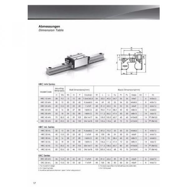 Linear guide - Recirculating ball bearing guide - HRC30-ML (rail + car) #3 image