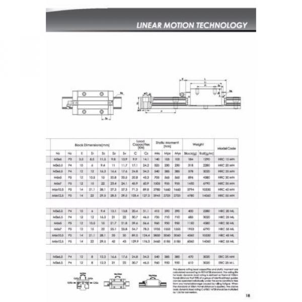 Linear guide - Recirculating ball bearing guide - HRC30-ML (rail + car) #4 image