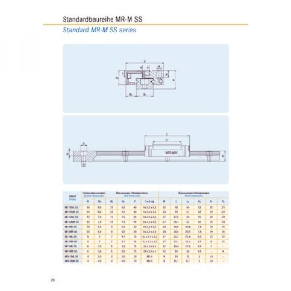Miniature Linear guide - Recirculating ball bearing guide - MR07-MN (rail + car) #2 image