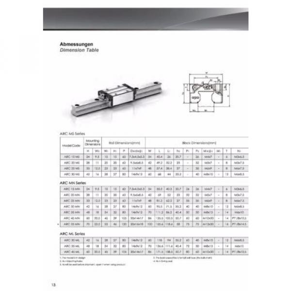 Linear Guide - Recirculating ball bearing - ARC20-ML (rail + car) - #3 image