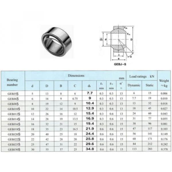 5pcs new GEBJ8S Spherical Plain Radial Bearing 8x19x12mm ( 8*19*12 mm ) #2 image